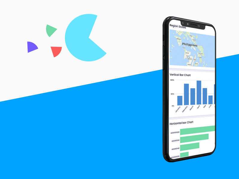 Analytics - Power BI Setup